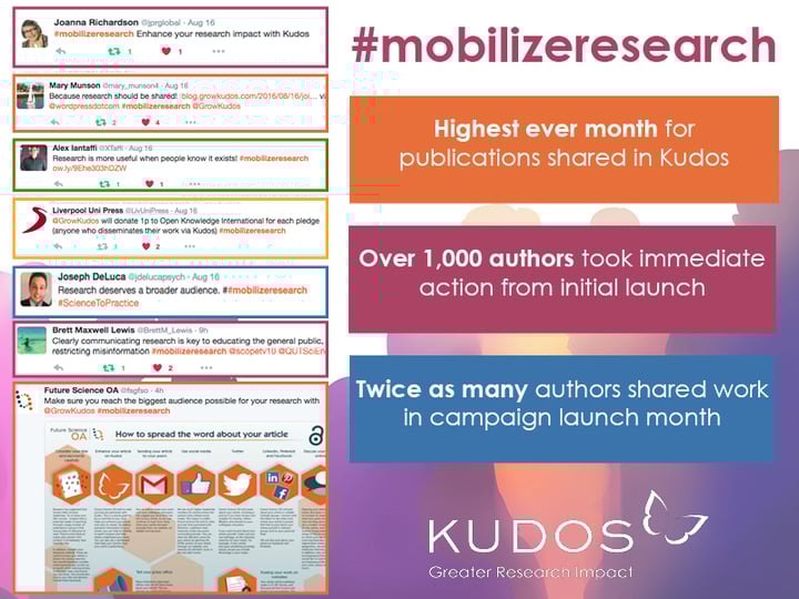 Mobilize Research Campaign: there is still time to join