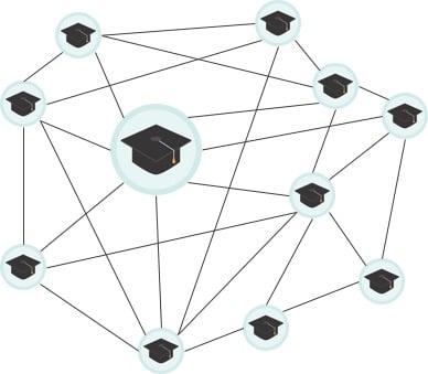 Survey shows author sharing via scholarly collaboration networks is widespread, despite strong support for copyright
