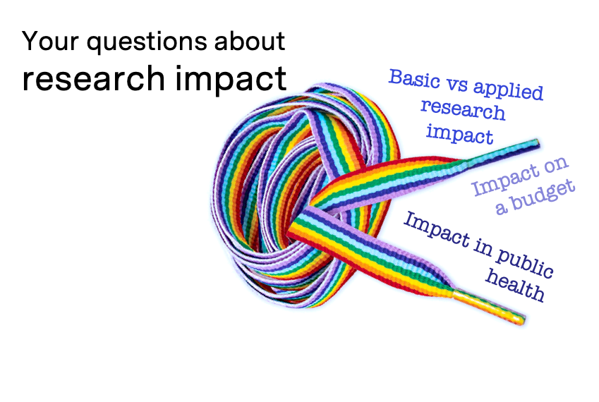 Research_impact_FAQ